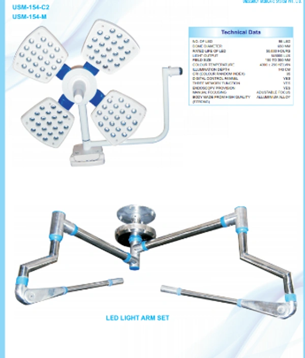 Unisearch Medicare OT Light
